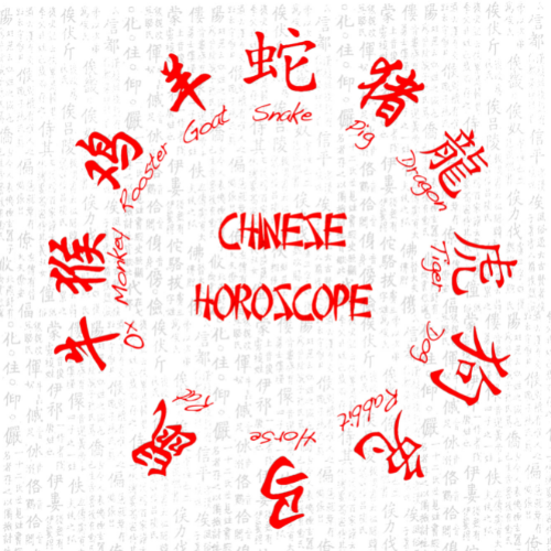 Story of the Chinese Zodiac Calendar